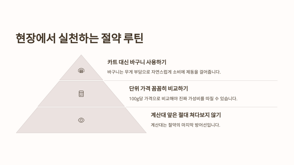 마트 장보기 절약법