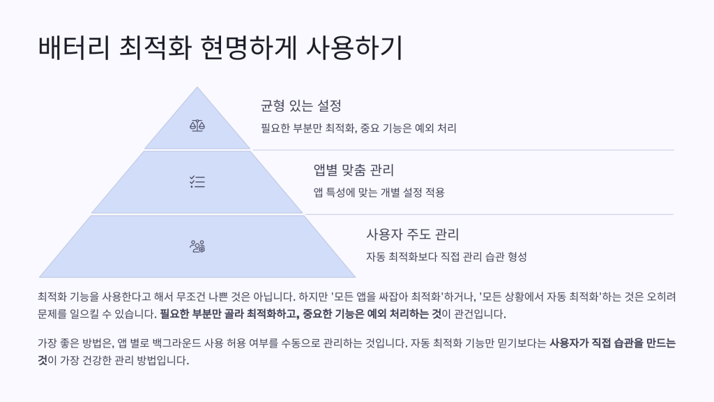 갤럭시 배터리 최적화 단점