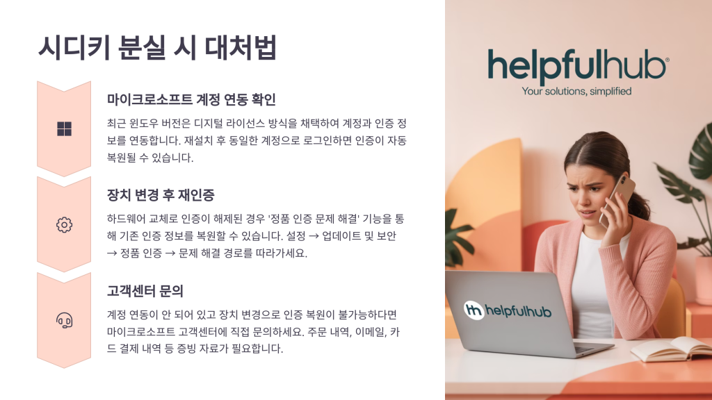 윈도우 시디키 보는법