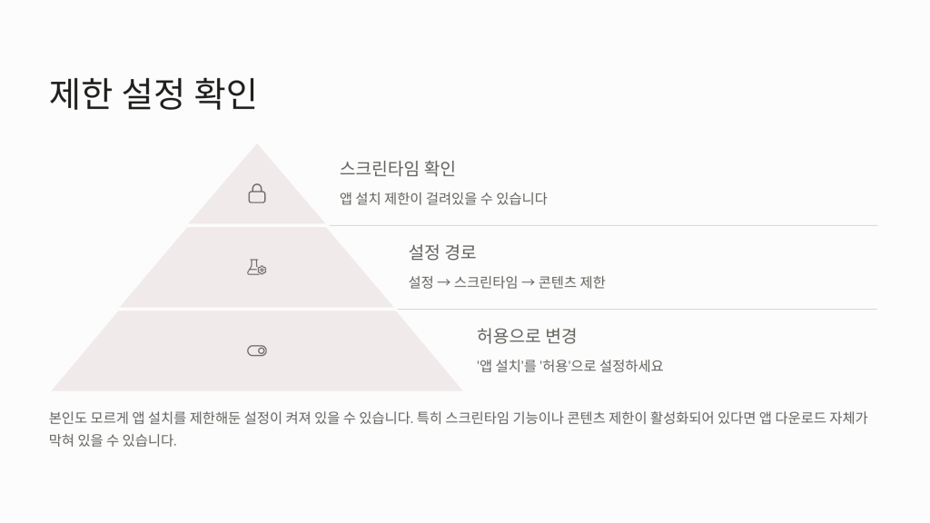 아이폰 앱 다운로드 안됨