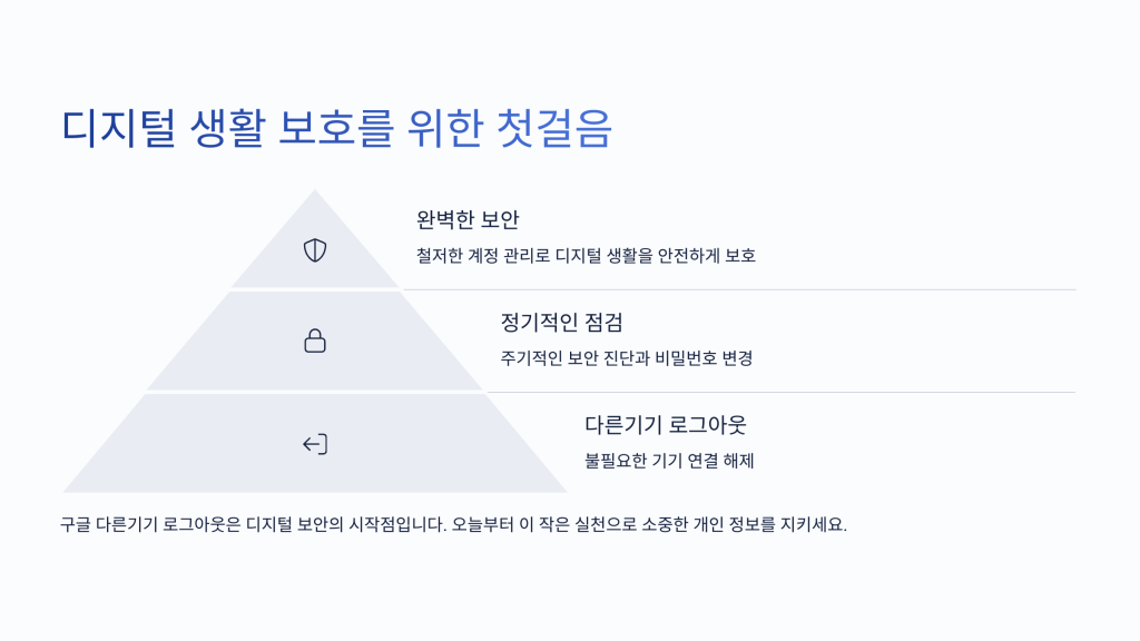 구글 다른기기 로그아웃