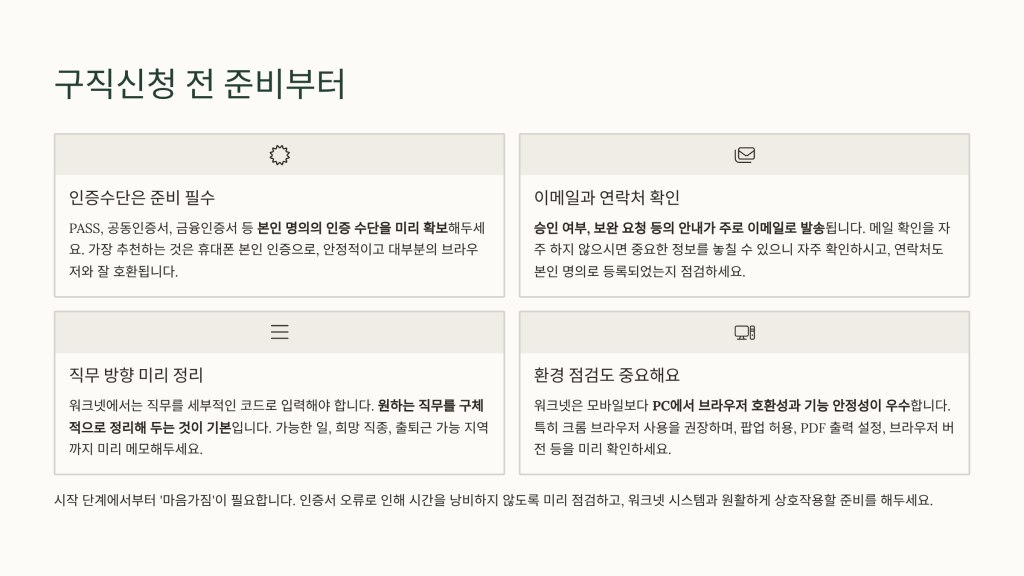 워크넷 구직등록