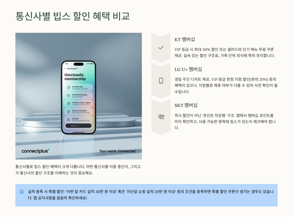빕스 통신사 할인 받는법