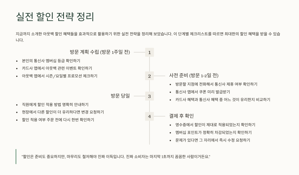 아웃백 통신사 할인 종류 혜택