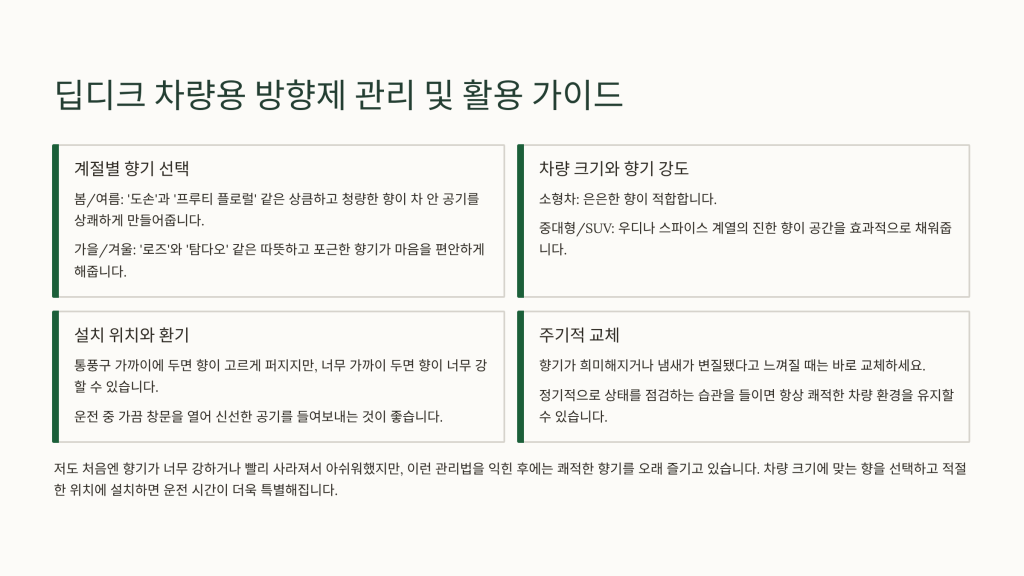 딥디크 차량용 방향제