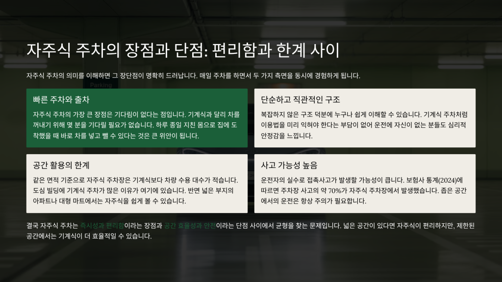 자주식 주차 뜻